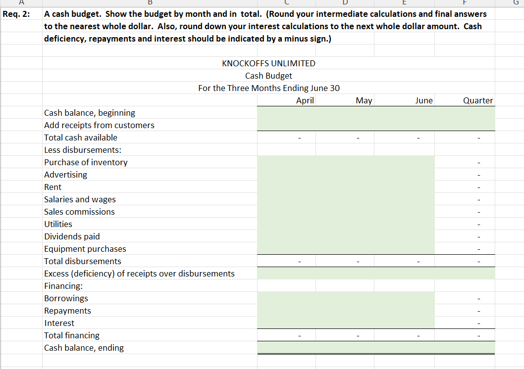 is to prepare a master budget for the next three months, starting