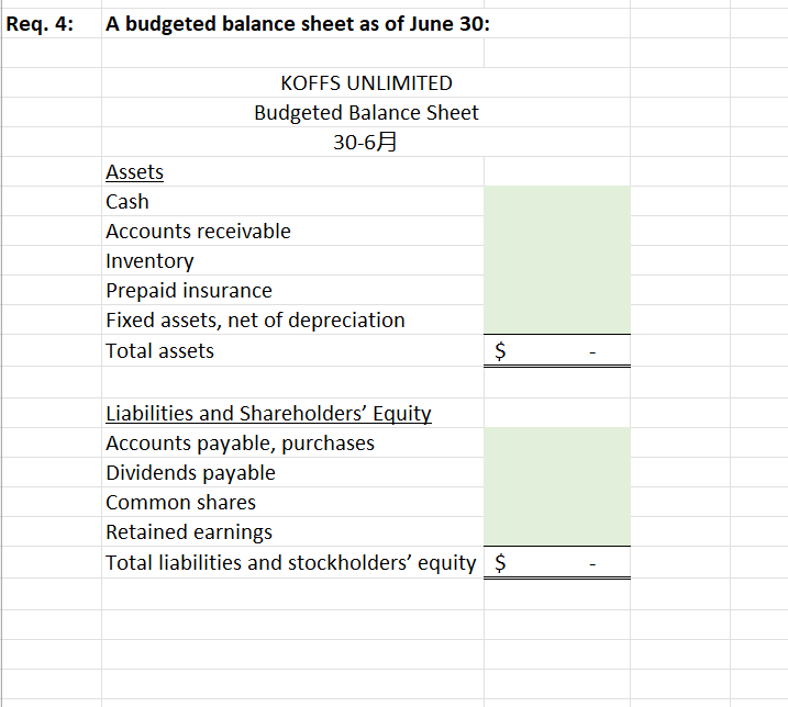 president and have assembled the information below. The necklaces are sold to