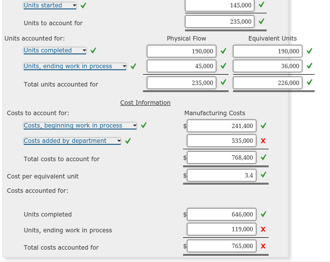 a product that passes through three processes: Fabrication, Assembly, and Finishing. All