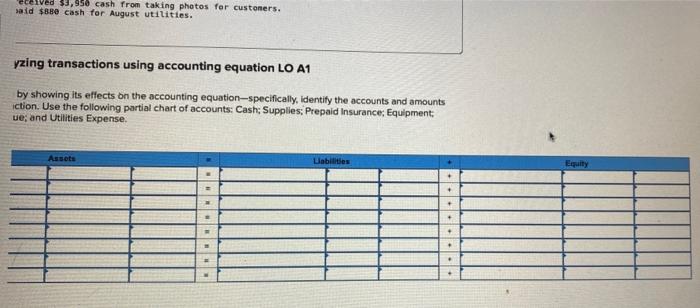 2 Check my work 25 points Required information Use the following information