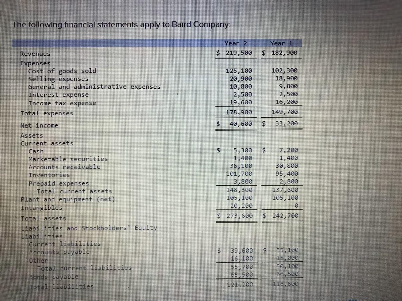 Good evening, I need help with a problem please, and thank you.