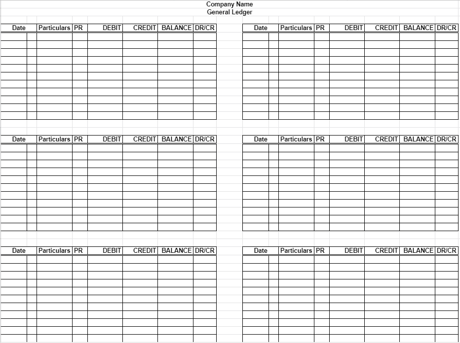 Trial Balance provided for Simone Dry Cleaners as of the close of