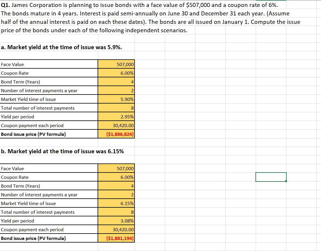 Which lines do I use to compute the Bond Issue Prive (PV