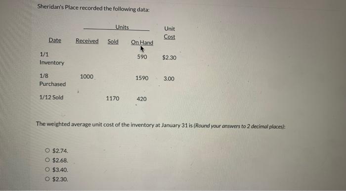 MULTIPLE CHOICE PLS HELP Sheridan's Place recorded the following data: The weighted