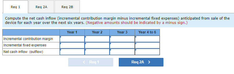 Matheson Electronics has just developed a new electronic device that it believes