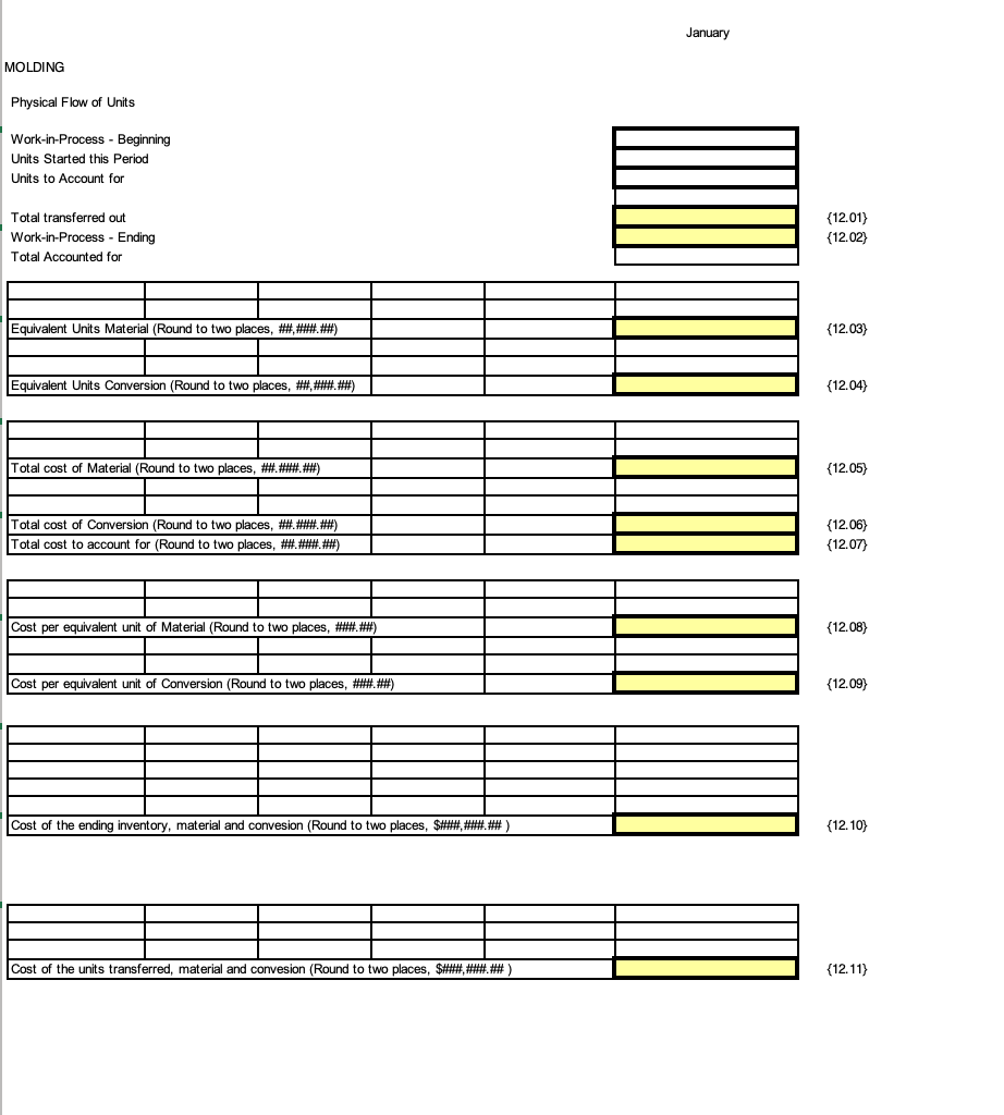 Per Unit Total Variable Cost Per Unit Variable Selling Variable Administrative Projected