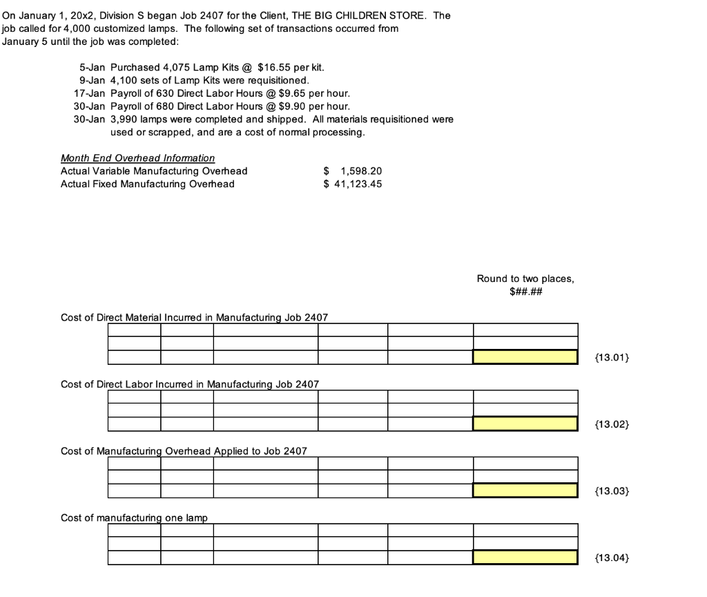 Variable Manufacturing Unit Cost Projected Total Variable Cost Per Unit Schedule of