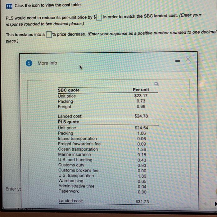  Click the icon to view the cost table. PLS would need