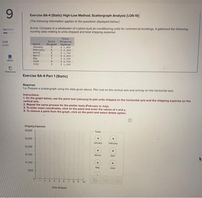 Please help me. Thank you! 9 Exercise 6A-4 (Static) High-Low Method; Scattergraph