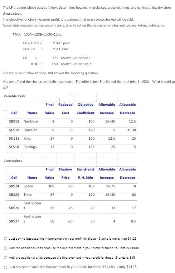 The LP problem whose output follows determines how many necklaces, bracelets,