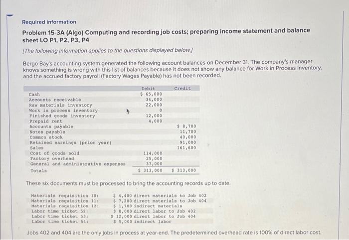 Please help with these! Required information Problem 15-3A (Algo) Computing and recording