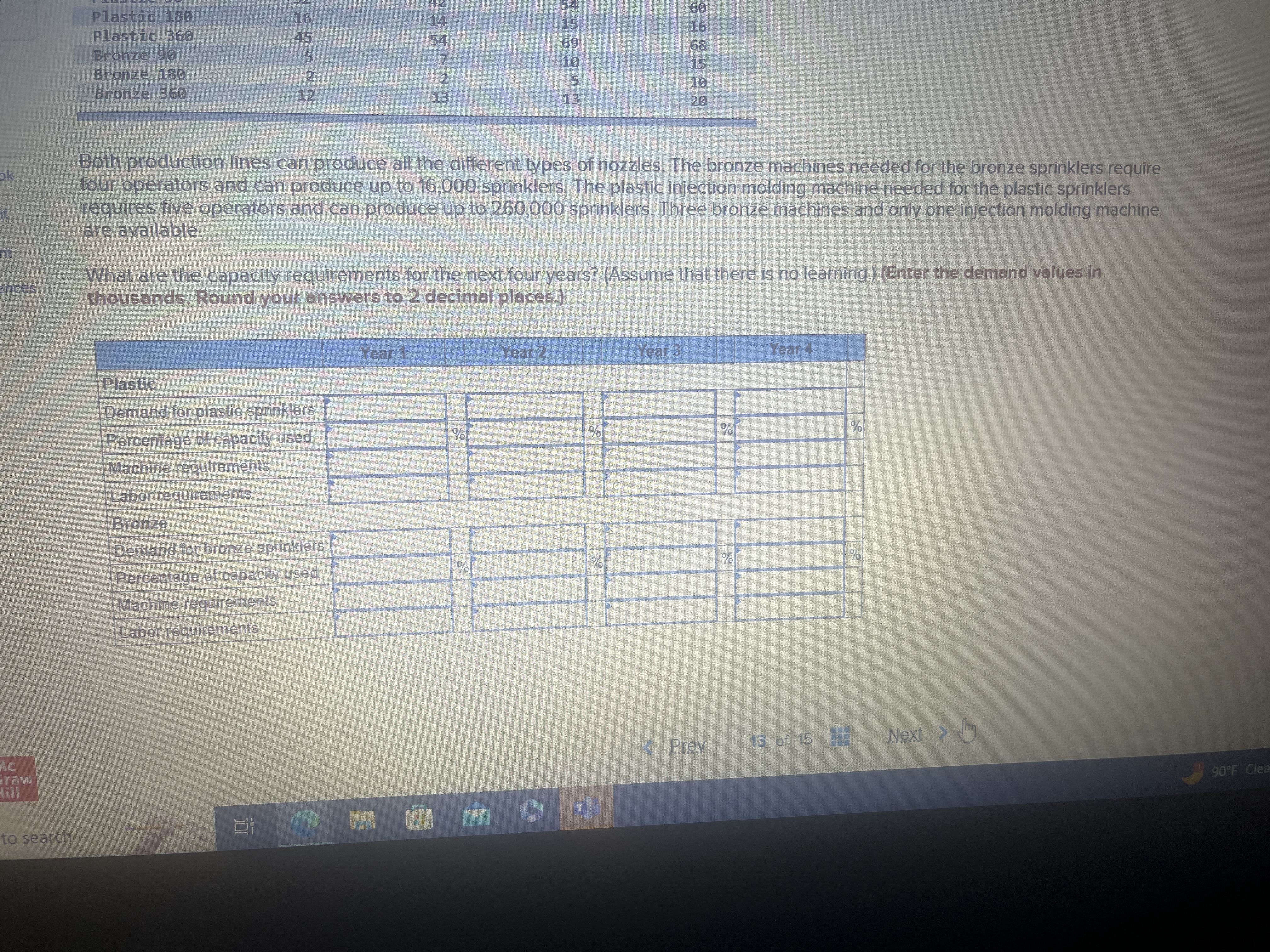 to determine capacity requirements for the next four years. Currently, two production