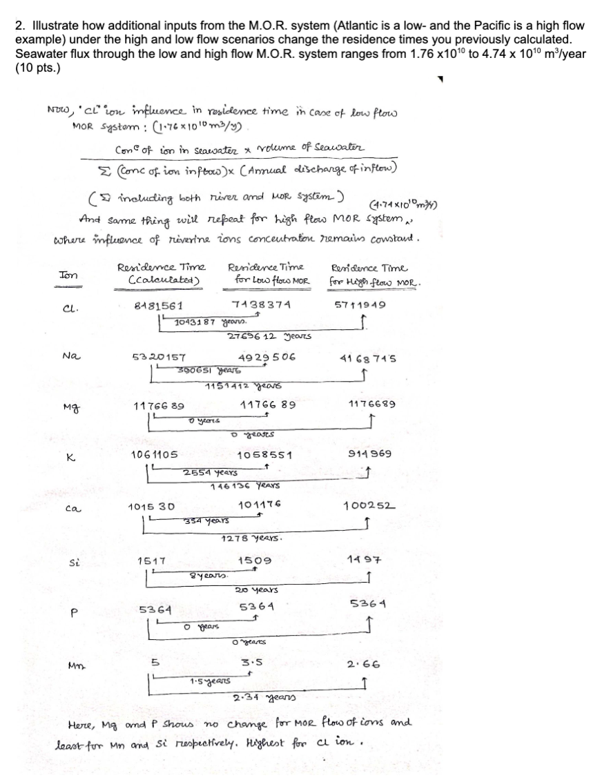 annual evaporation from the oceans (423,100 km/year), calculate the residence time of