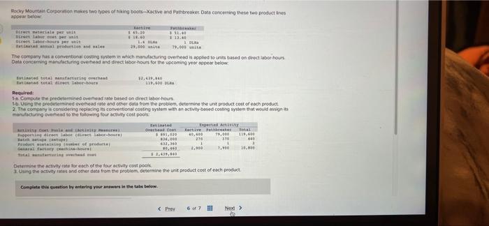 Rims and Posts. Data regarding the two products follow Pires Lahor souts