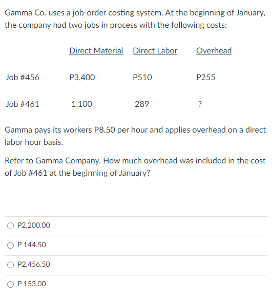 TIMED TASK Gamma Co. uses a job-order costing system. At the beginning