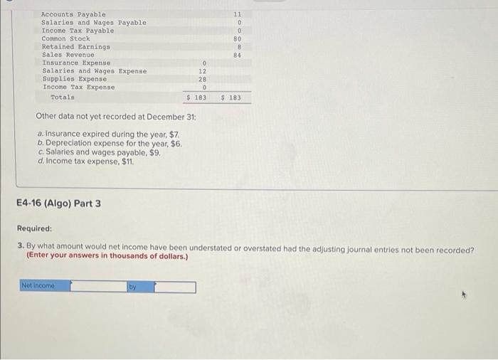 LO 4-4, LO 4-5) (The following information applies to the questions displayed