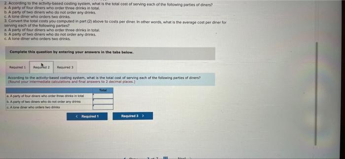 $9. b. The direct labor wage rate is $15 per hour. c.