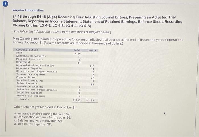 below.) Mint Cleaning Incorporated prepared the following unadjusted trial balance at the