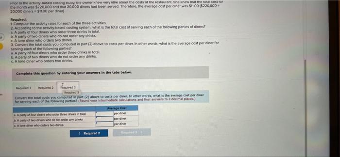Rims are more complex to manufacture than Posts and they require special