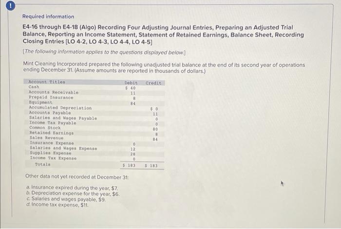 are reported in thousands of dollars.) Account Titles Debit Credit Cash $