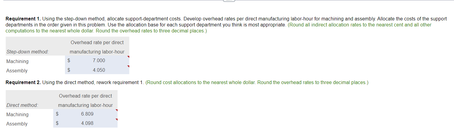 individual department overhead rates. These rates are developed after support-department costs are