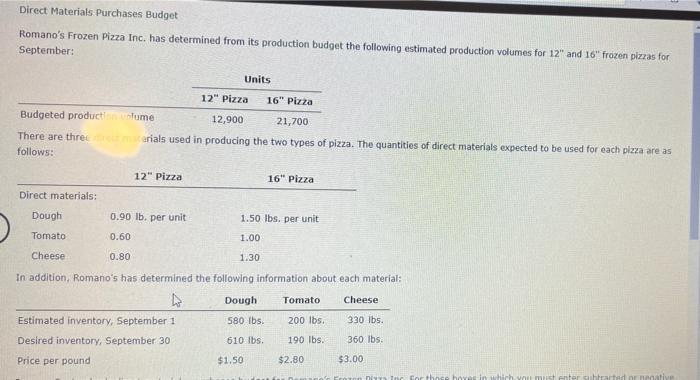 please make it show bexause im on a phone Direct Materials Purchases