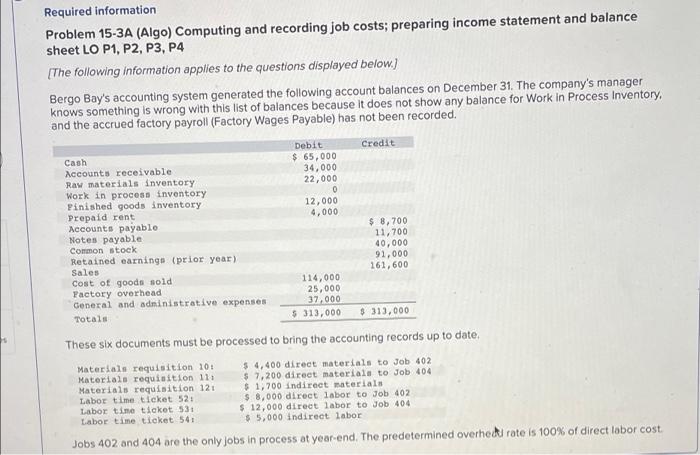 Not sure what to do please help Required information Problem 15-3A (Algo)