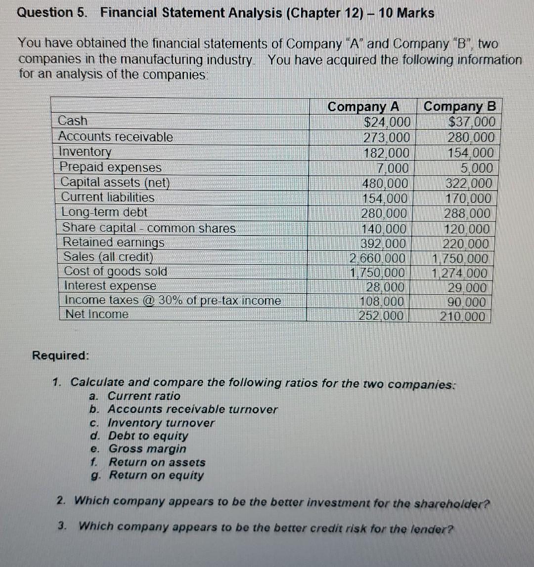 need help please Question 5. Financial Statement Analysis (Chapter 12) -