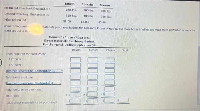 Budget Romano's Frozen Pizza Inc. has determined from its production budget the