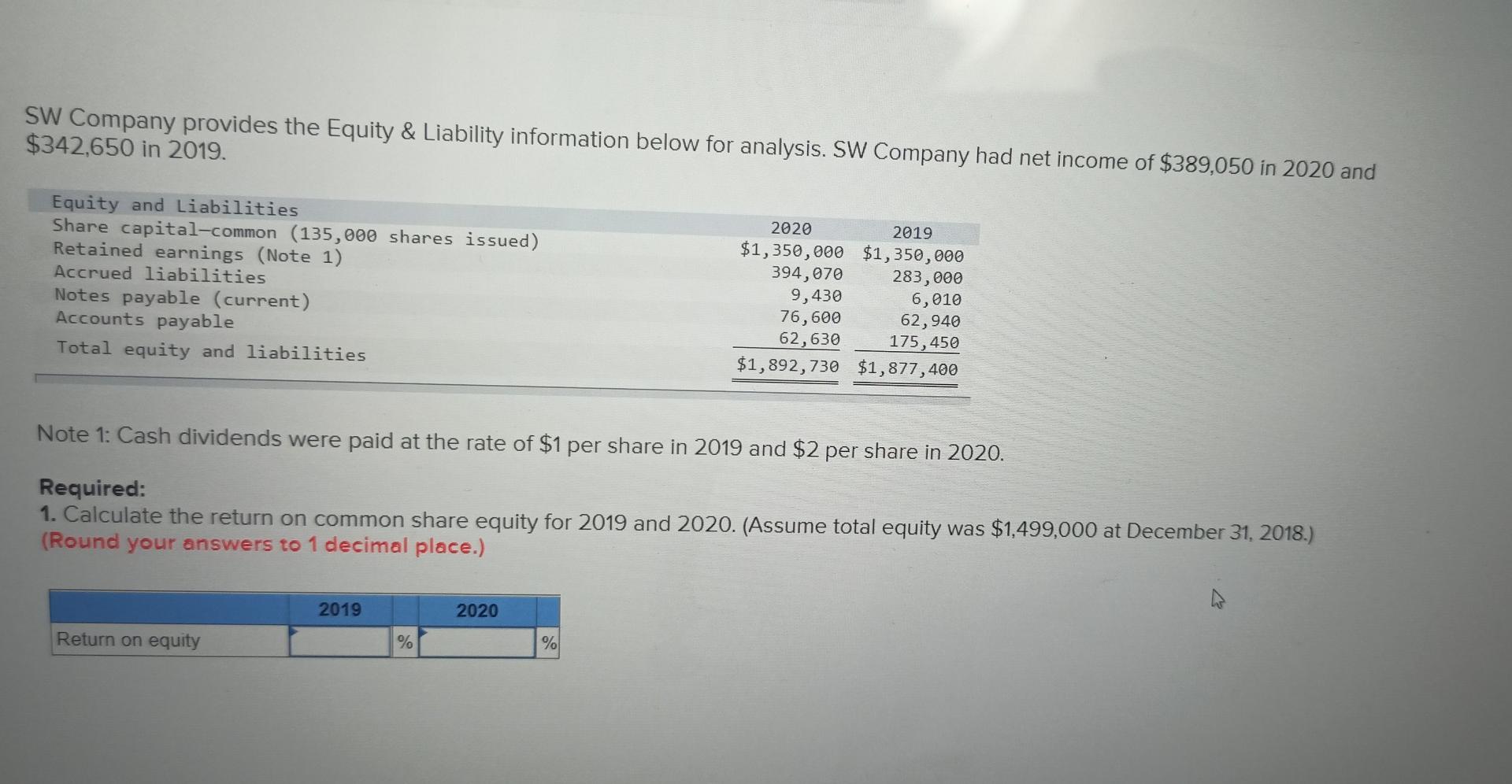 Calculate the return on common share equity for 2019 and 2020.