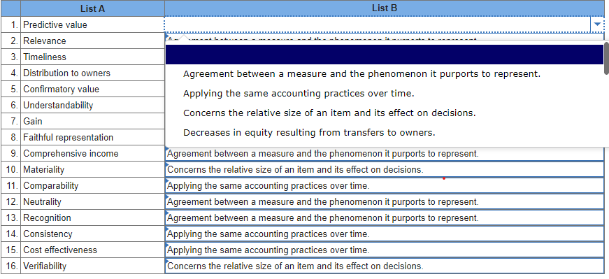 Exercise 1-7 (Static) Concepts; terminology; conceptual framework [LO1-7] Listed below are several