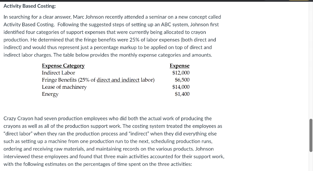 the row immediately below artiviti", All in the main fear activities that