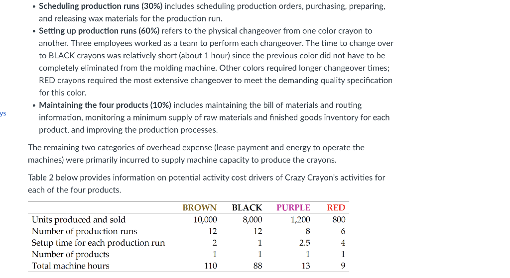 BEdictreet. Second, forvach direct rretim (2.3-5.rabeceractivity coix Castly, in two-R, feath activity,