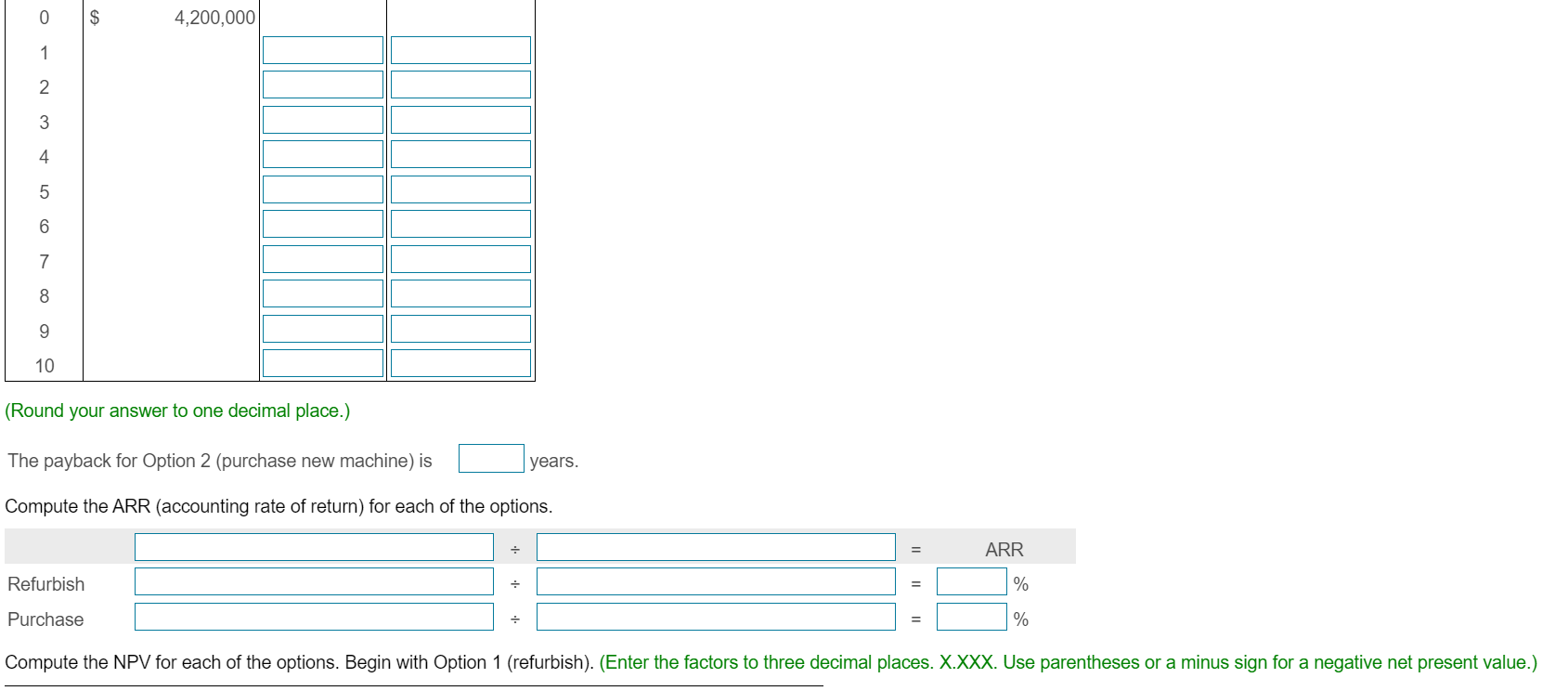 refurbish the current machine at a cost of $1,400,000. If refurbished, Hazen