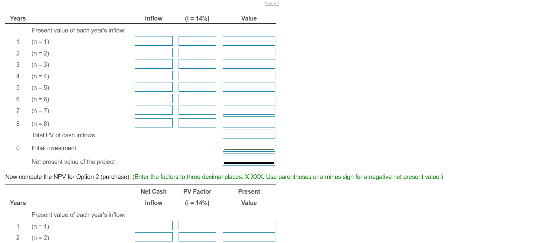 expects the machine to last another eight years and then have no