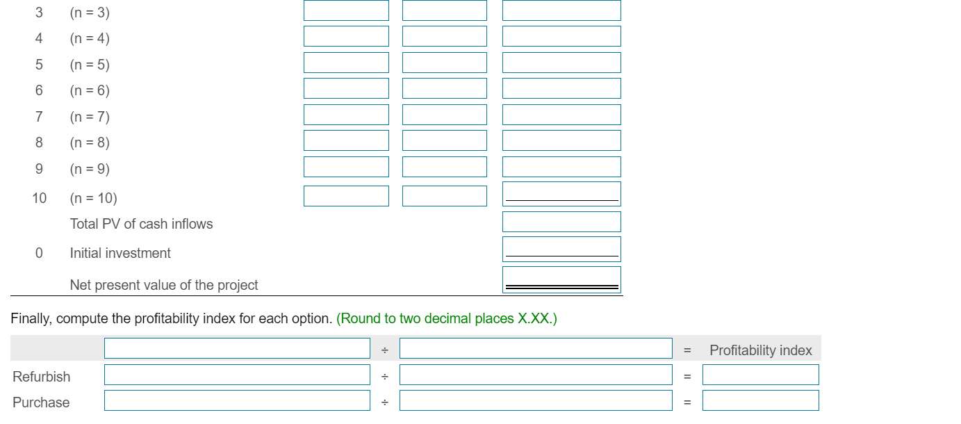 residual value. Option 2 is to replace the machine at a cost