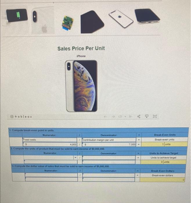 margin of safety LO C2 Our team is hired by Apple to