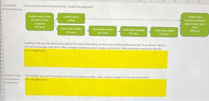 restaurant 5 years ago. Your little restaurant has grown dramatically, and now