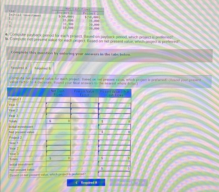 considering two new projects with the following net cash flows. The company's