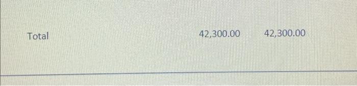 register for each EE. Journal the payroll and then update the trial