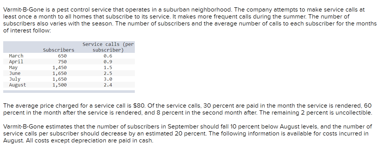 Please help! Will rate! I would appreciate if the answer is easy