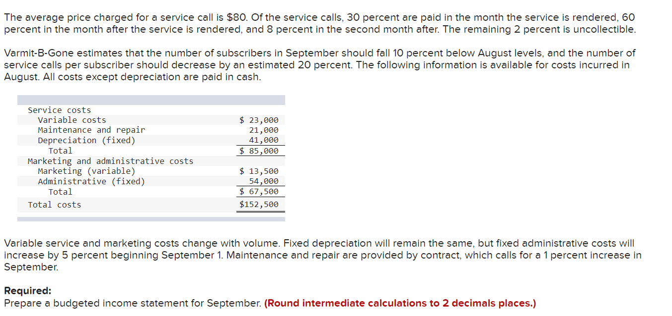 to read! Varmit-B-Gone is a pest control service that operates in a