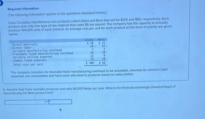 displayed below) Cane Company manufactures two products called Alpha and Beta that