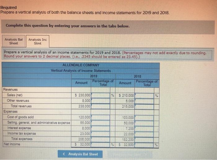 and you are the tales flow Analysis But Sheet Analysis Inc Stmt