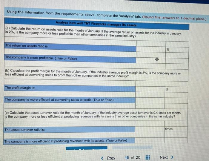 TNT Fireworks includes the following account balances: Credit Debit $ 59,800 27,200