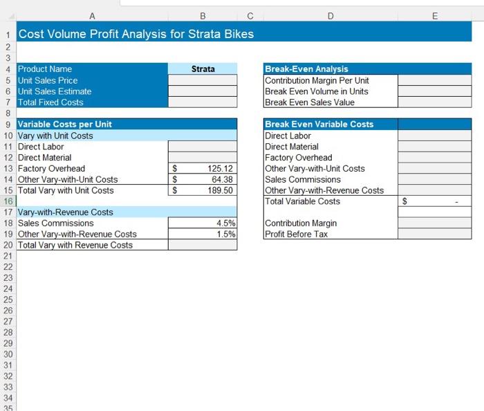 requiressecond one is questionslast two is fixed cost and labour 2 D2