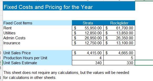 2 2 3 D5 2 D6 1 O Click in cell B4,