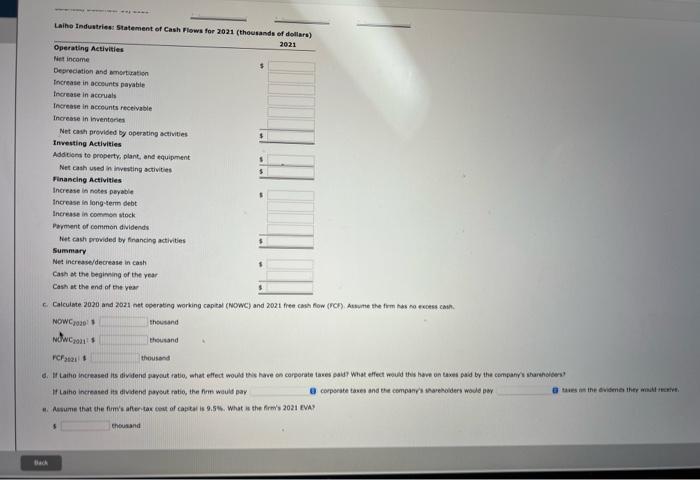 Activity: Financial Statements, Cash Flow, and Taxes Lalho Industries's 2020 and 2021