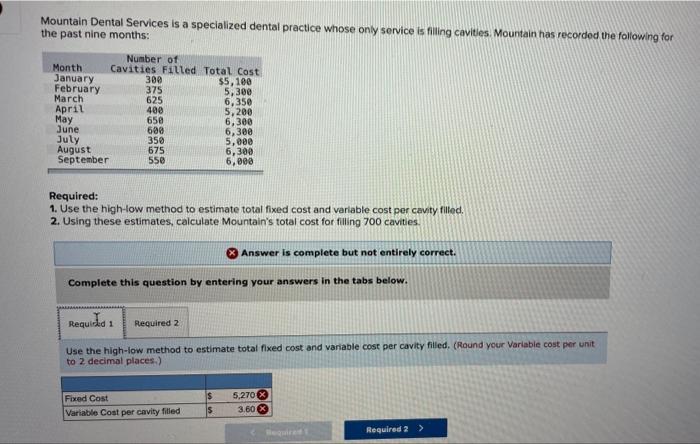 Please let me know what im doing wrong? The steps are appreciated!