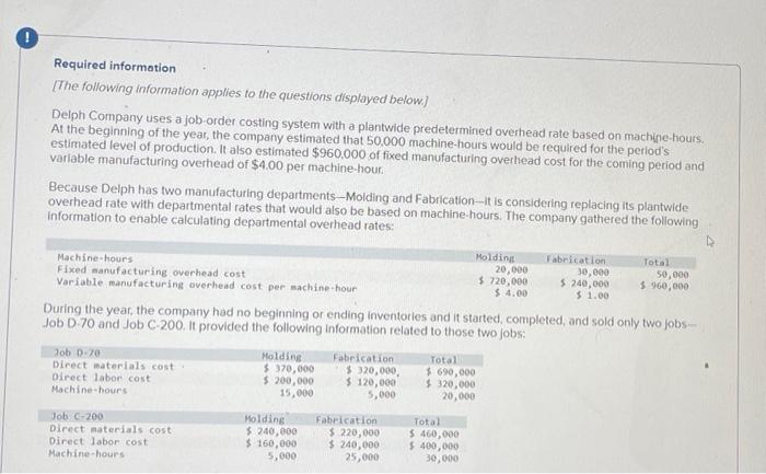 Please do answer quick Required information [The following information applies to the